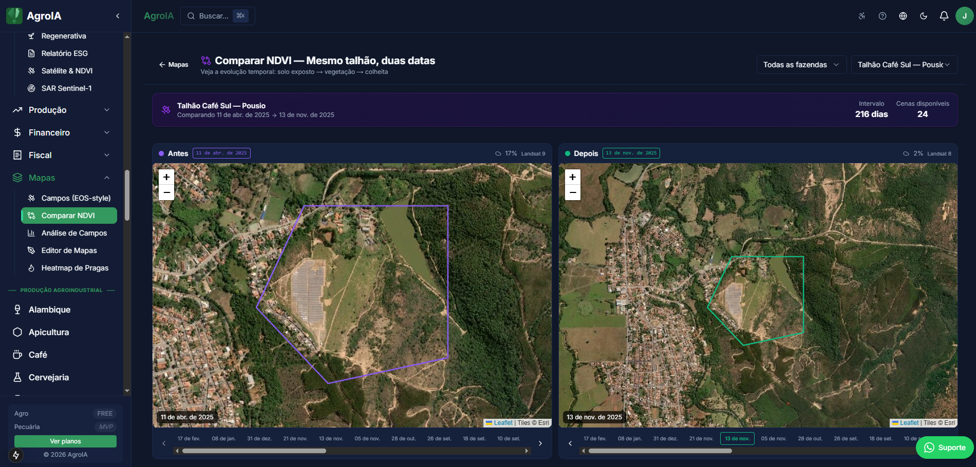 Comparativo NDVI ao longo do tempo — antes e depois